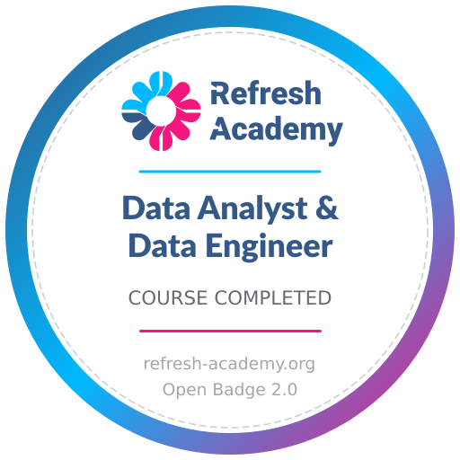 Data Analyst & Data Engineer