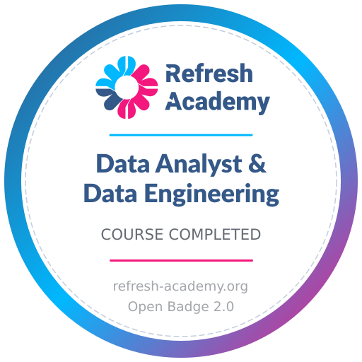 Data Analyst & Data Engineering